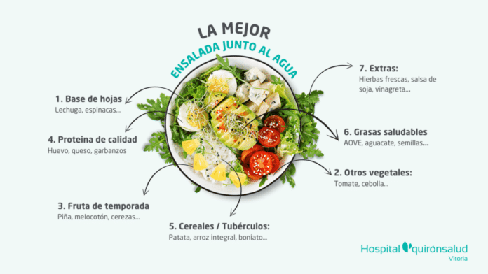 Oihane Fuertes, nutricionista del Hospital Quirónsalud Vitoria: "El orden en el que se colocan los alimentos en el tupper es relevante para conservar mejor la ensalada"