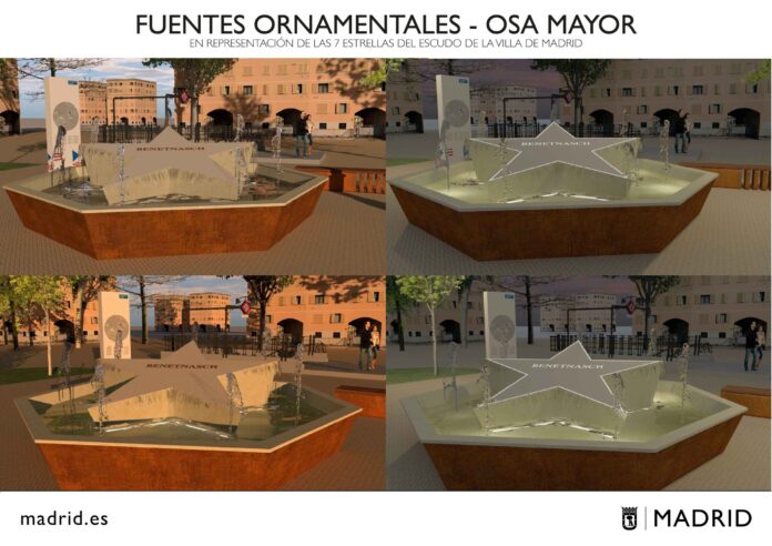 Proyección del aspecto de las fuentes