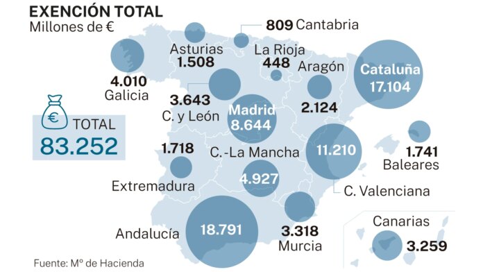 Exención mapa