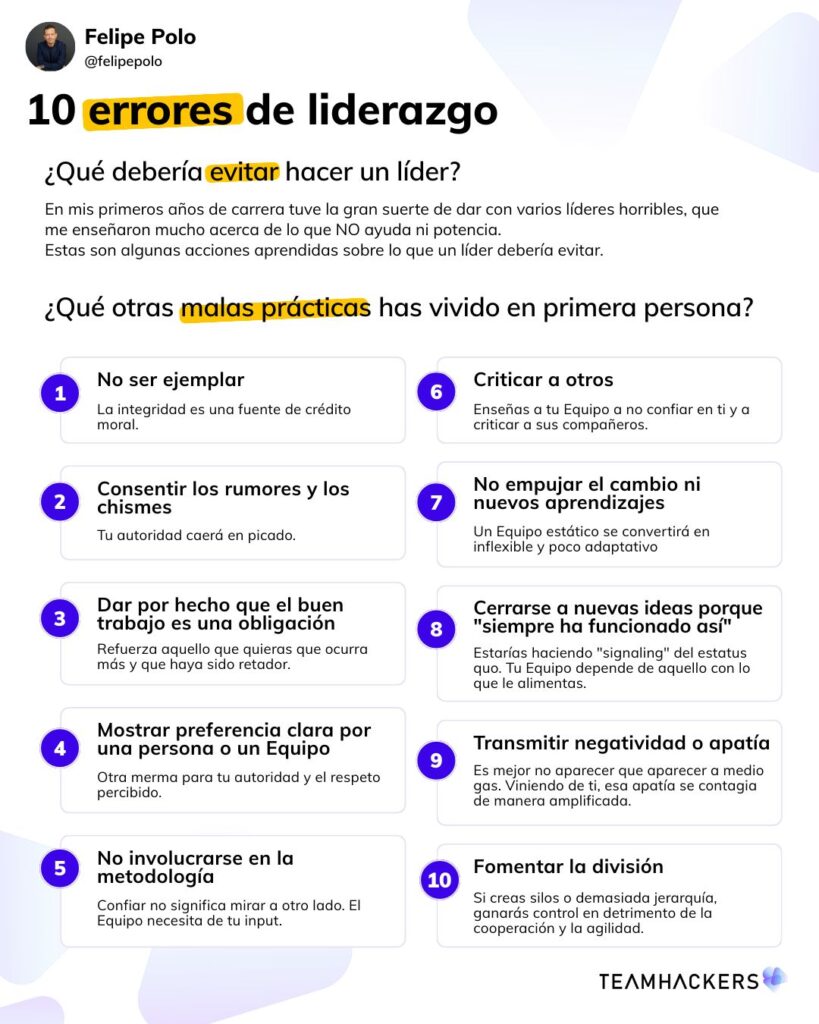 Los 10 errores de liderazgo que debilitan equipos y minan la motivación 1 10 errores liderazgo