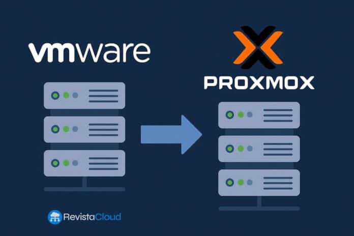 Guía Definitiva 2025: Migración Paso a Paso de VMware a