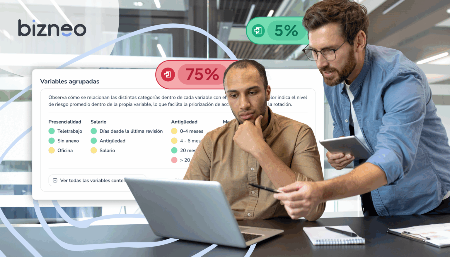Bizneo HR Revoluciona el Mercado con IA Predictiva del 80% de Fiabilidad para Rotación y Absentismo