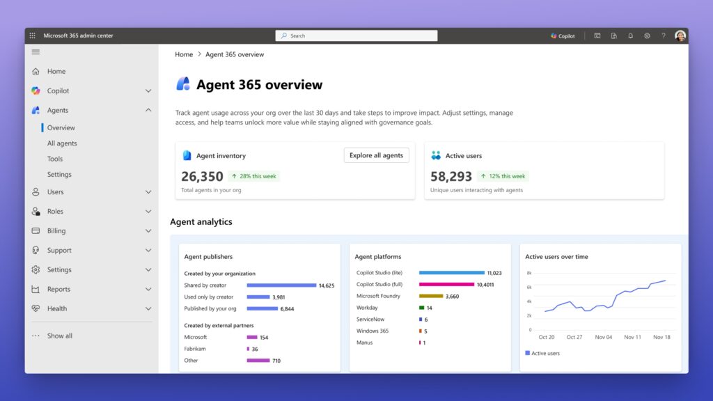 Microsoft Revoluciona la Gestión Empresarial con el Lanzamiento de Agent 365, su Plataforma de Control Avanzado para Ejércitos de Agentes de IA