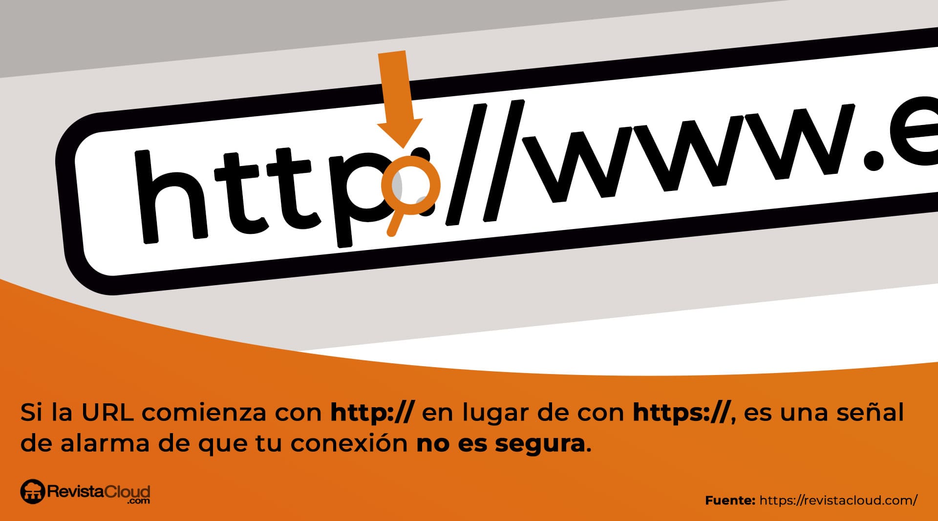 Revolución en Seguridad Digital: Certificados TLS Reducidos a 47 Días Impulsan la Automatización Total