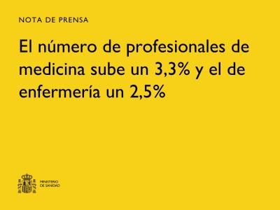 Actualizaciones del Gabinete de Prensa del Ministerio de Sanidad