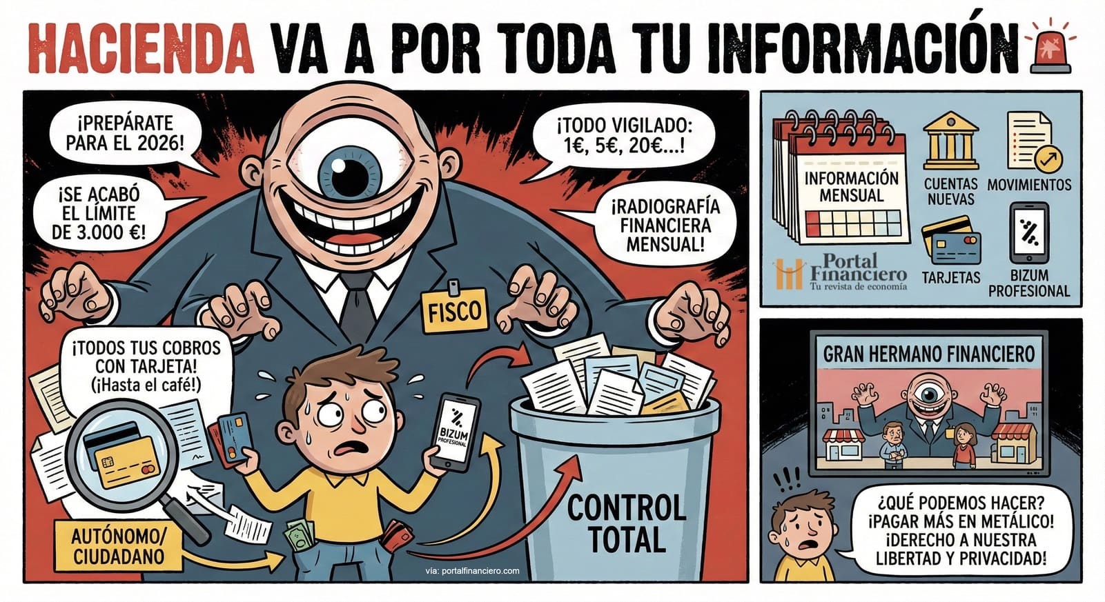 Hacienda Intensifica la Supervisión de Transacciones Electrónicas: Cambios Claves desde 2026