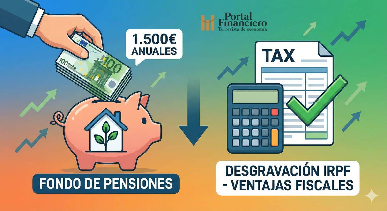Maximiza tus Ahorros: Beneficios Fiscales de Aportar hasta 1.500 € a un Plan de Pensiones con Indexa Capital