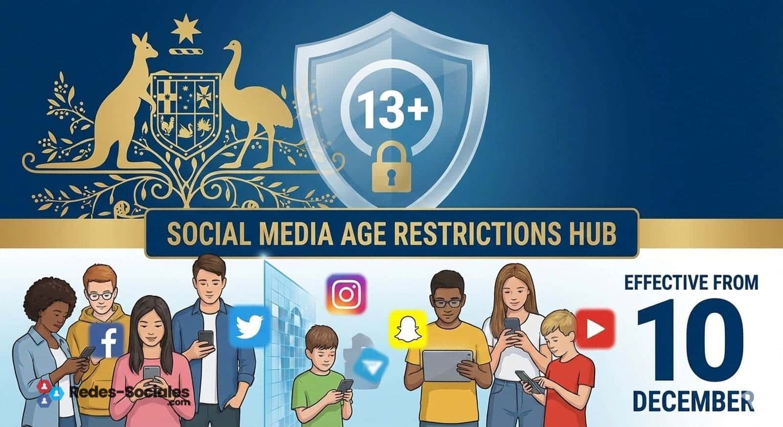 Australia retrasa las redes sociales hasta los 16 años: un experimento global que recuerda que se puede crecer sin vivir pegado al móvil