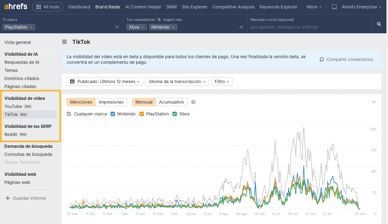 Ahrefs Amplía Brand Radar: Integración de Seguimiento para YouTube y Menciones en Reddit