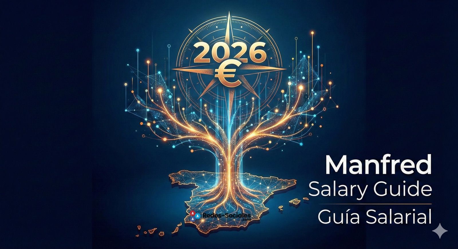 Impacto de la Inteligencia Artificial en los Salarios de Tecnología en España: Predicciones para 2026