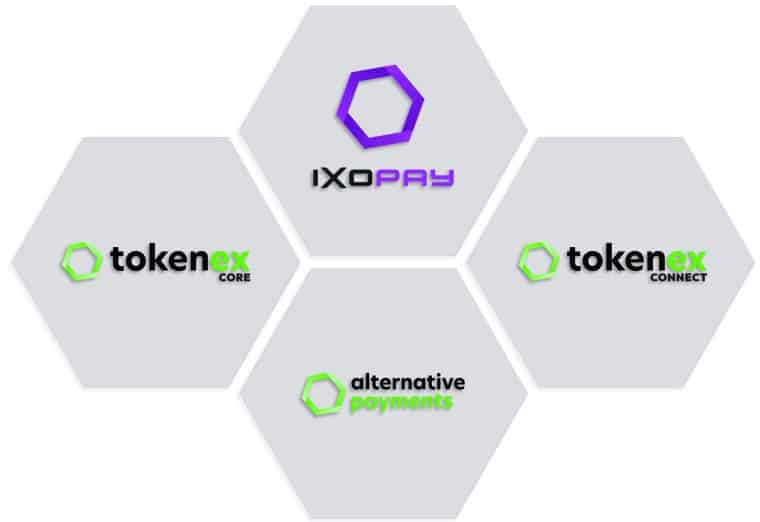 Ixopay Revoluciona los Pagos en el Comercio Agéntico con el Lanzamiento de Innovadores Paquetes TokenEx
