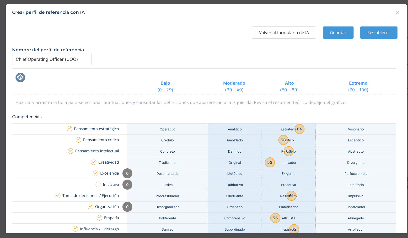 Optimización del Reclutamiento: Steelter Revoluciona la Generación de Perfiles de Referencia con Inteligencia Artificial