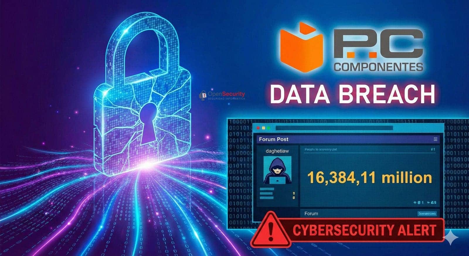 PcComponentes en la Mira: La Crisis de Ciberseguridad que Replantea la Confianza en el Ecommerce Español