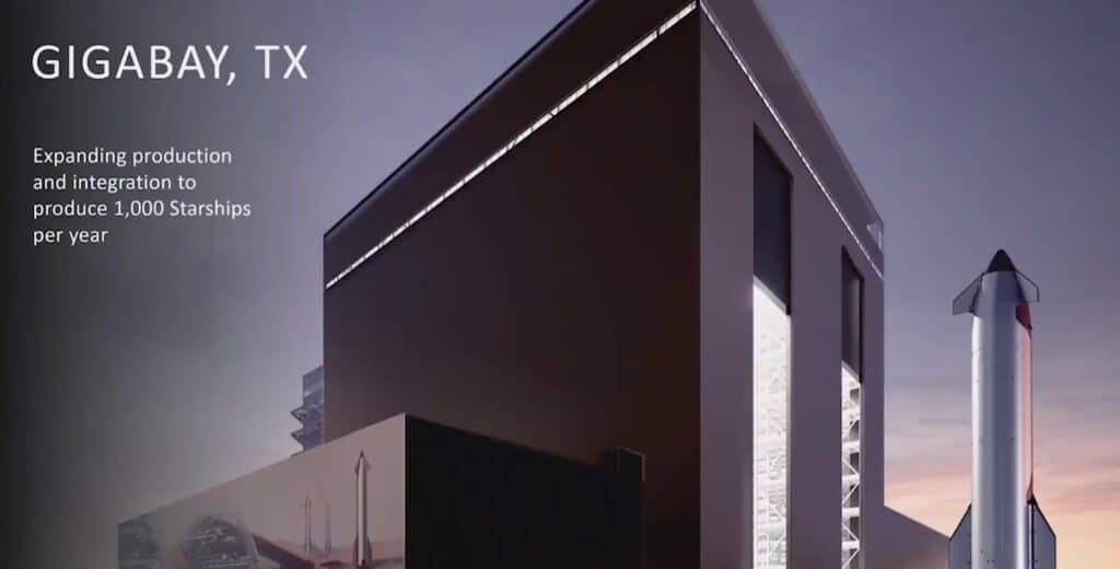 SpaceX Revoluciona la Industria Aeroespacial: Gigabay Impulsa la Producción en Serie de Starship al Estilo Aeronáutico
