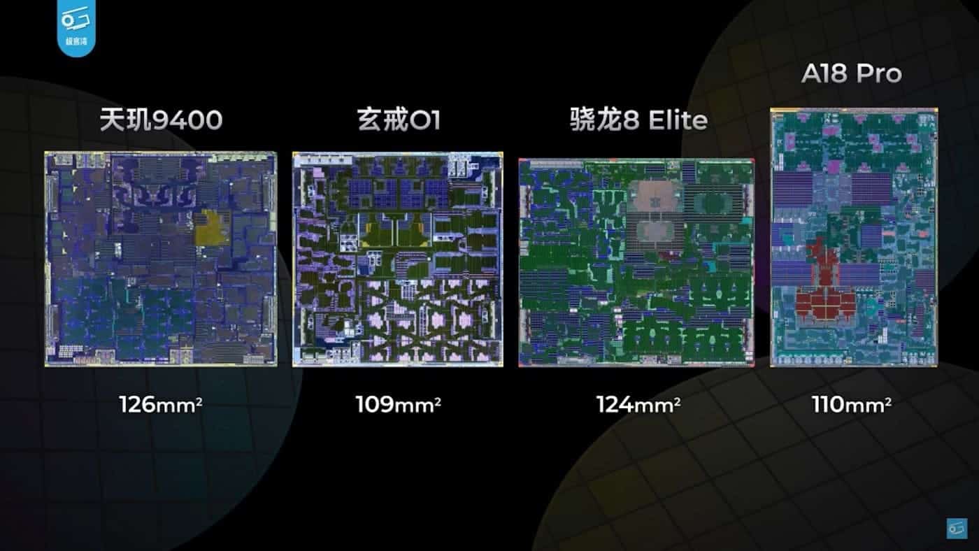 Xiaomi Impulsa su ‘Plan XRing’: Desarrollo de Chips Propios para Competir con MediaTek y Qualcomm