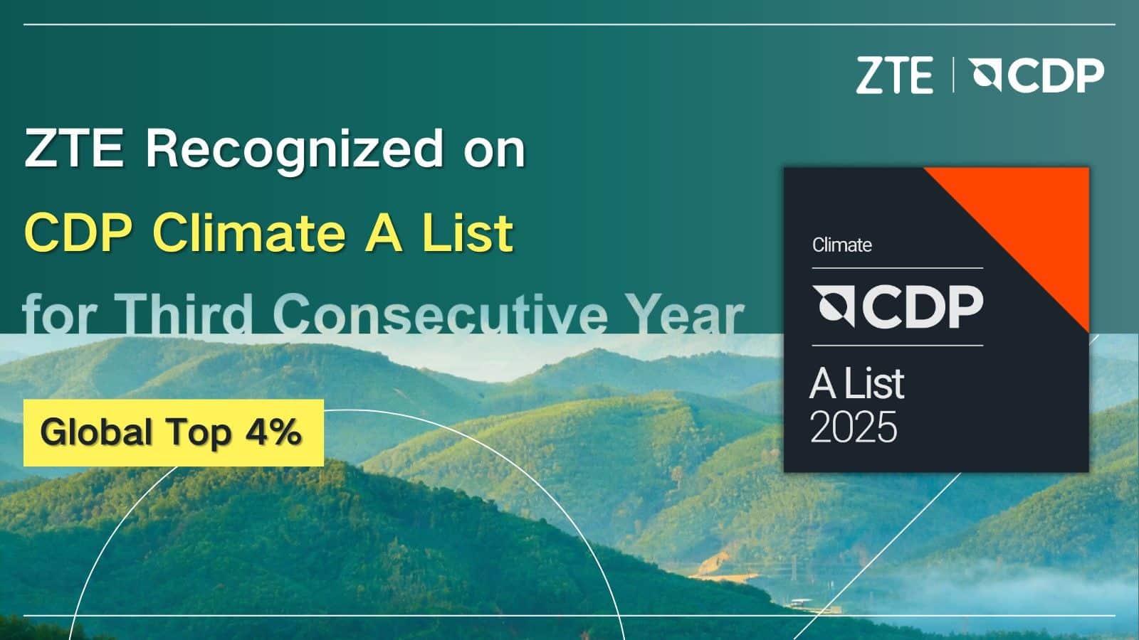 ZTE Reconocida por su Liderazgo en Acción Climática: Se Destaca por Tercera Vez en la Lista A del Carbon Disclosure Project