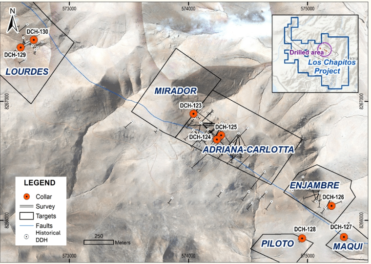 Camino Minerals descubre significativos niveles de cobre de alta ley en Perú: Hallazgo de 83,5 m al 0,94% de Cu con un segmento destacado de 7,1 m al 2,13% de Cu