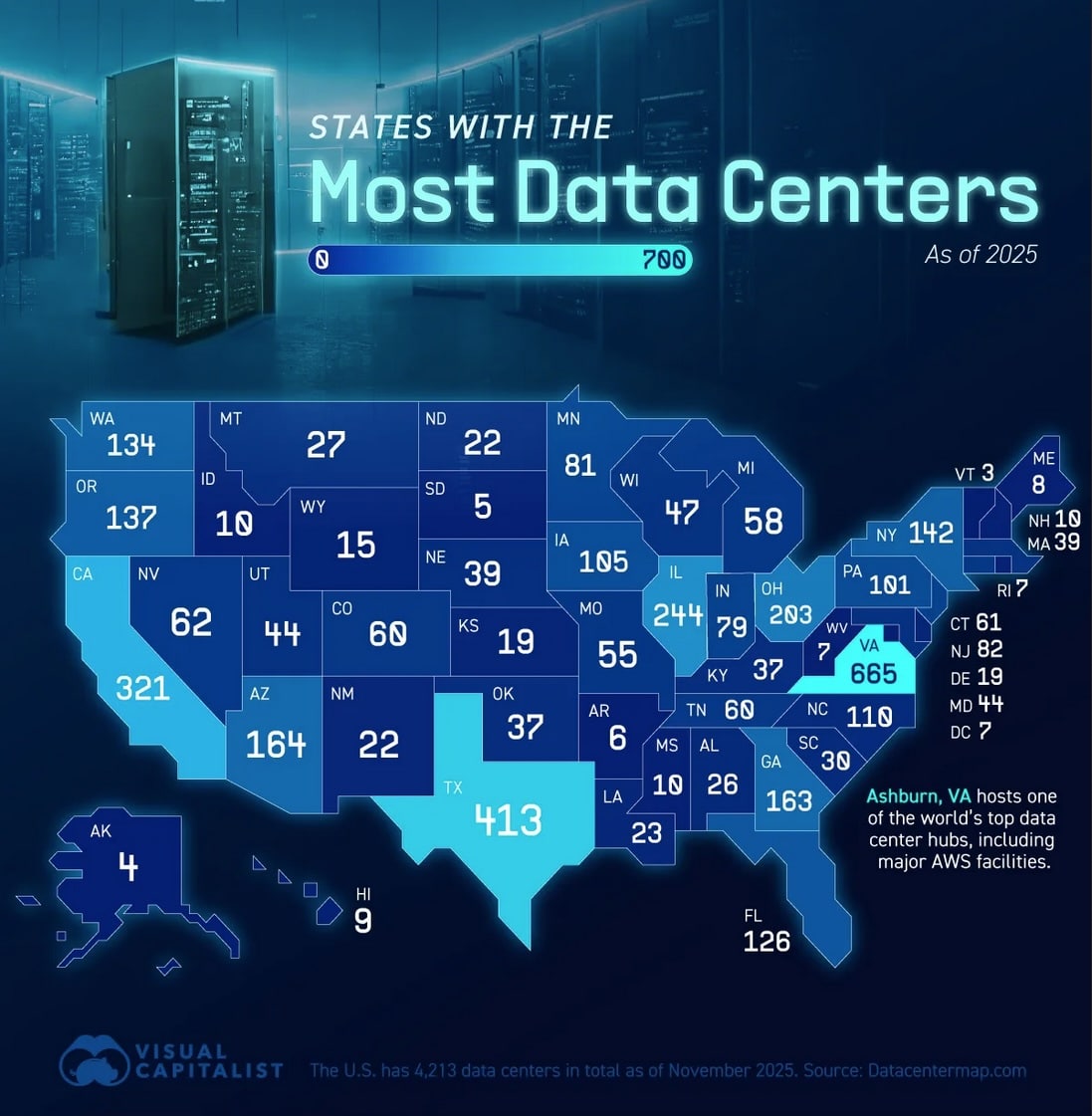 Expansión y Concentración: El Creciente Epicentro de Centros de Datos en Virginia y Texas