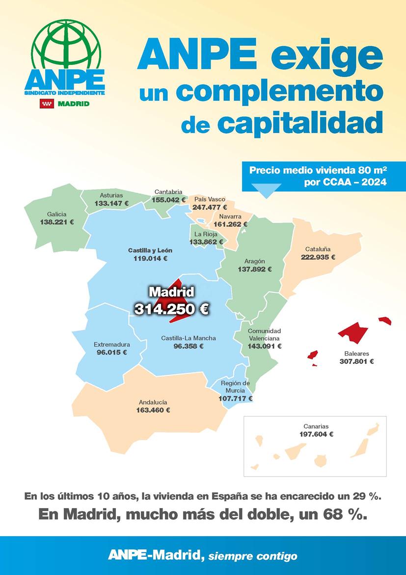 Medida de Apoyo Económico por Alta Vida en Madrid