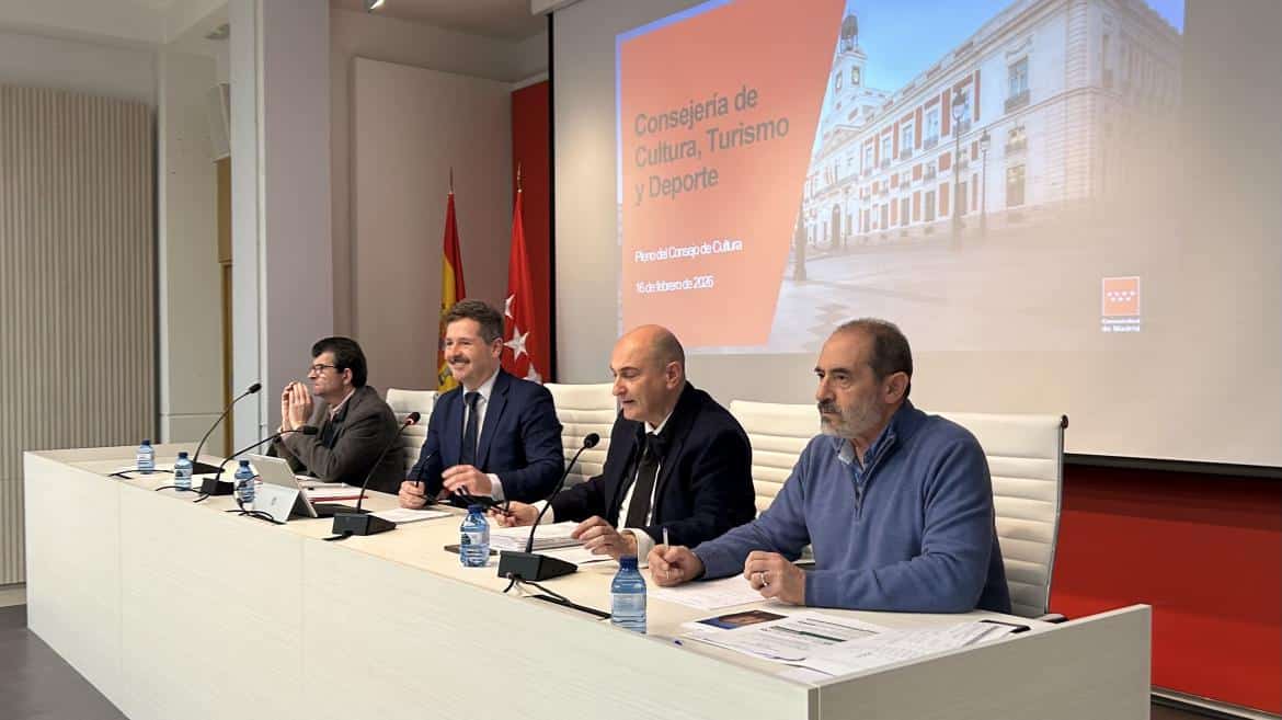 Récord de Asistencia: Más de 3 Millones Disfrutan de la Oferta Cultural en Madrid durante 2025
