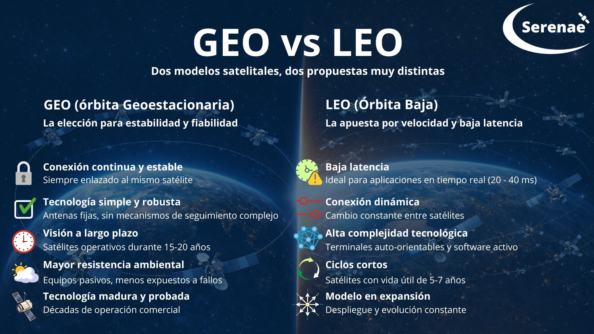 Serenae Respalda la Tecnología GEO Frente al Auge de las Constelaciones de Órbita Baja