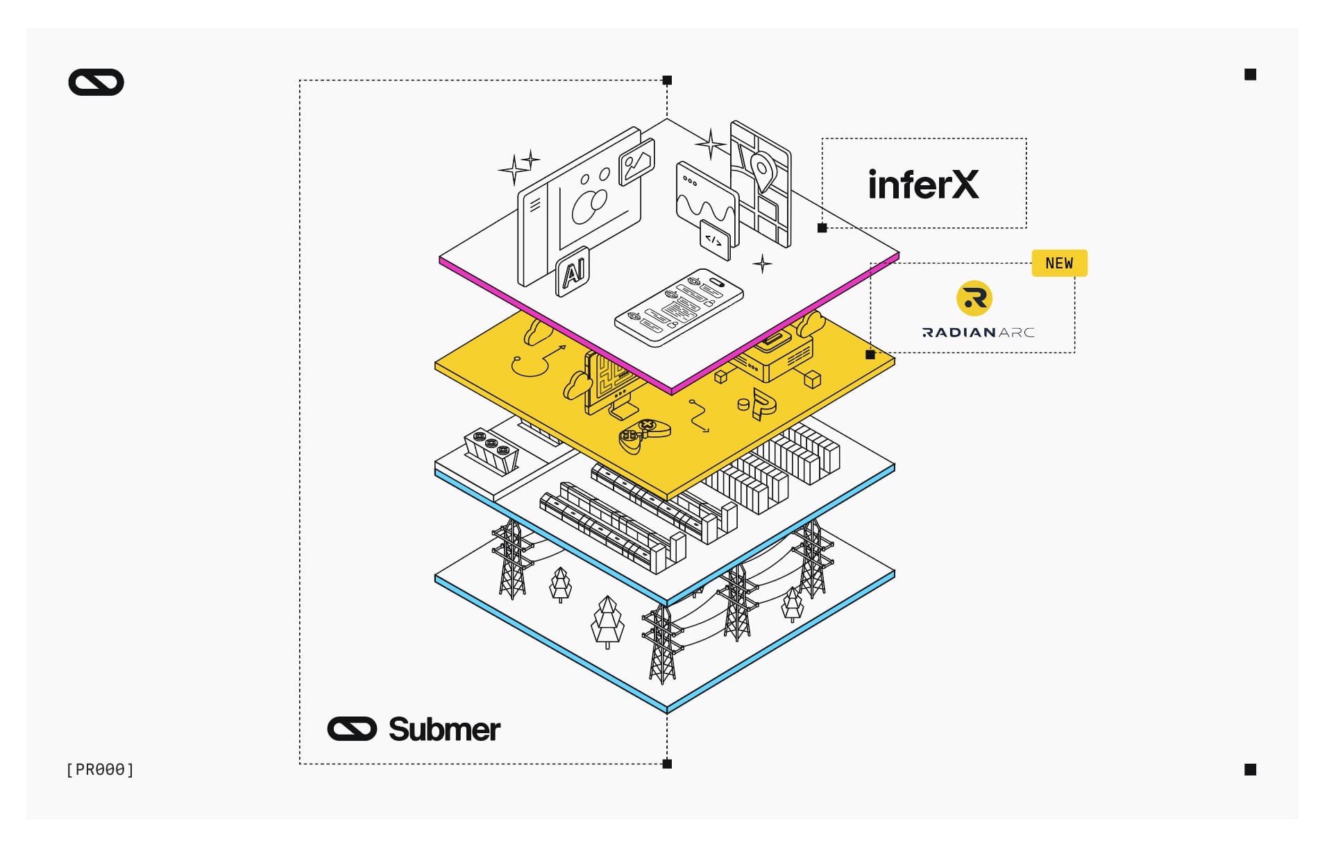 Submer Adquiere Radian Arc y Acelera la Competencia por la Nube GPU Integrada en Redes de Telecomunicaciones