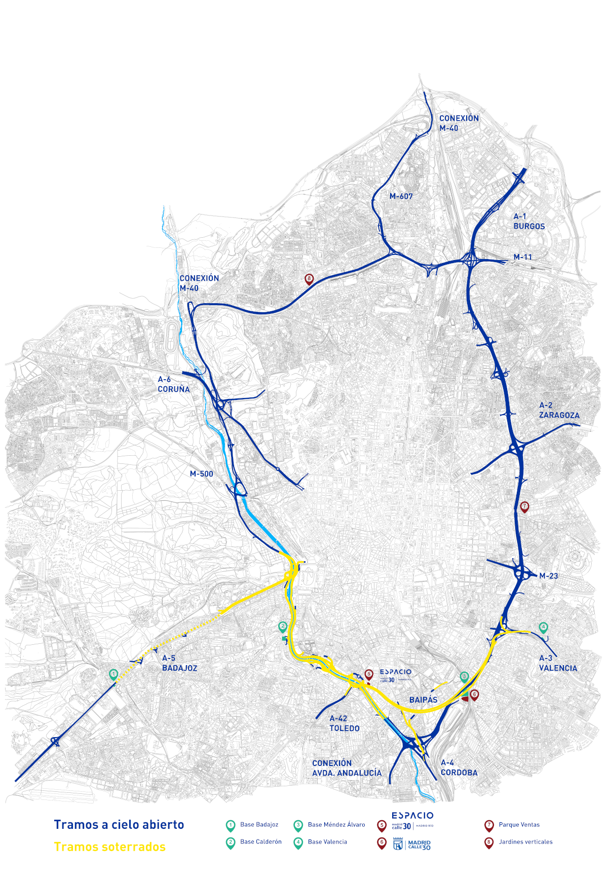 Plano y accesos de la M-30