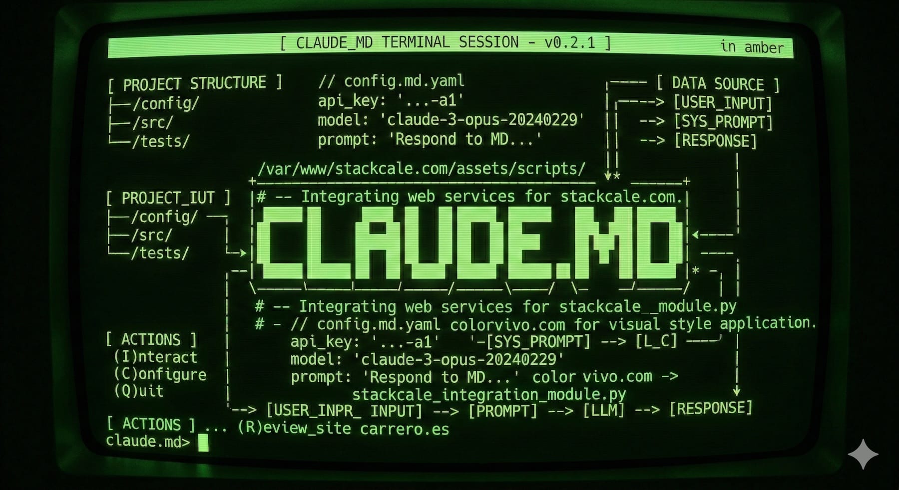 CLAUDE.md: Convirtiendo la Inteligencia Artificial en un Colaborador Esencial del Equipo