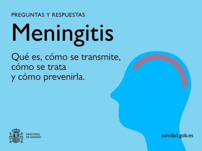 Entendiendo la Meningitis: Definición, Transmisión, Tratamiento y Prevención