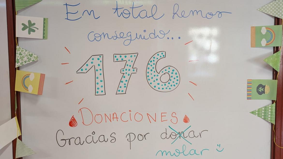 Gran Éxito en el Maratón de Donación de Sangre del Hospital del Henares: 176 Participantes Se Suman a la Causa