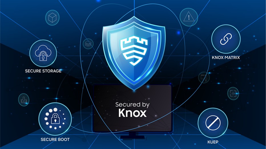 Samsung Knox Reforzado: Ahora Ofrece Protección para Pantallas con Certificación CC de Liderazgo Industrial