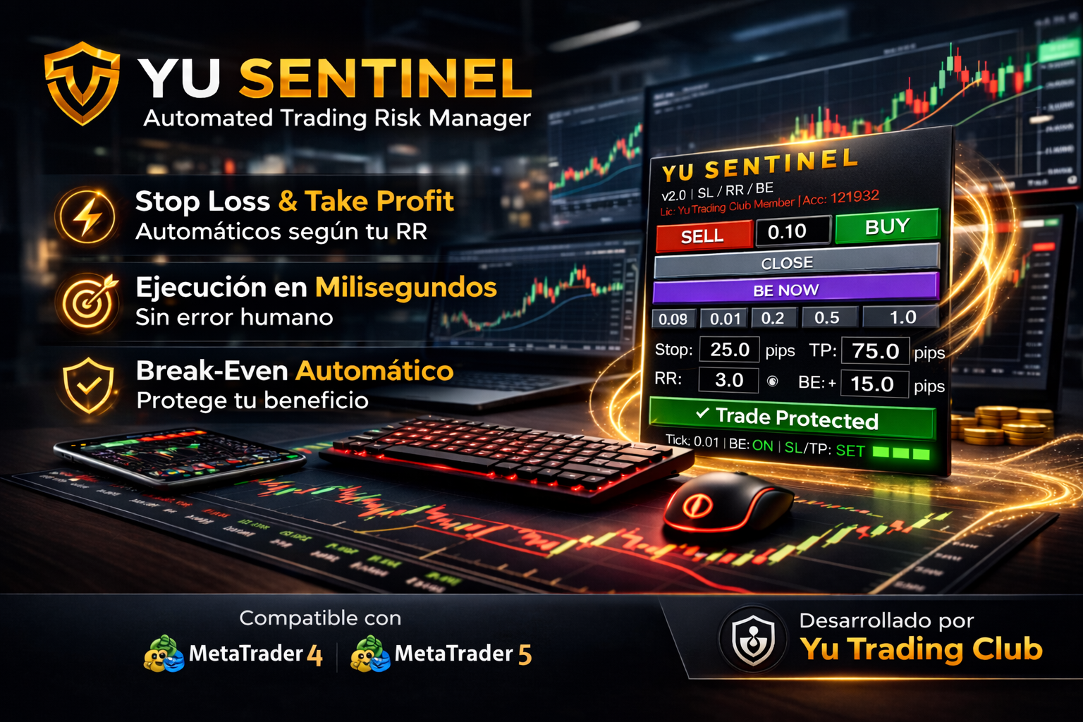 Yu Sentinel: La Revolución de Juan Antonio Corbacho para Minimizar Errores Humanos en el Trading