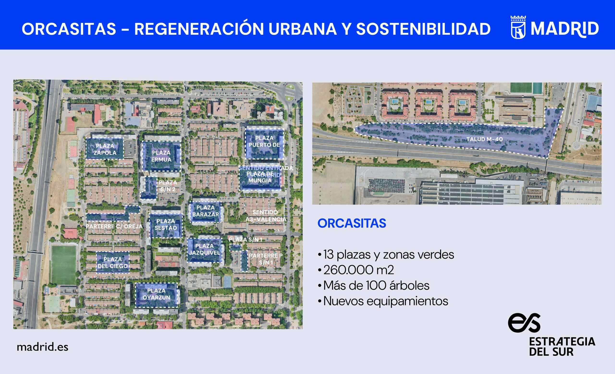 El Ayuntamiento mejora las zonas verdes de Orcasitas con 1,3 millones