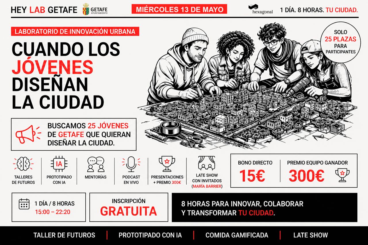 HeyLab Getafe: 25 jóvenes diseñan la ciudad del futuro