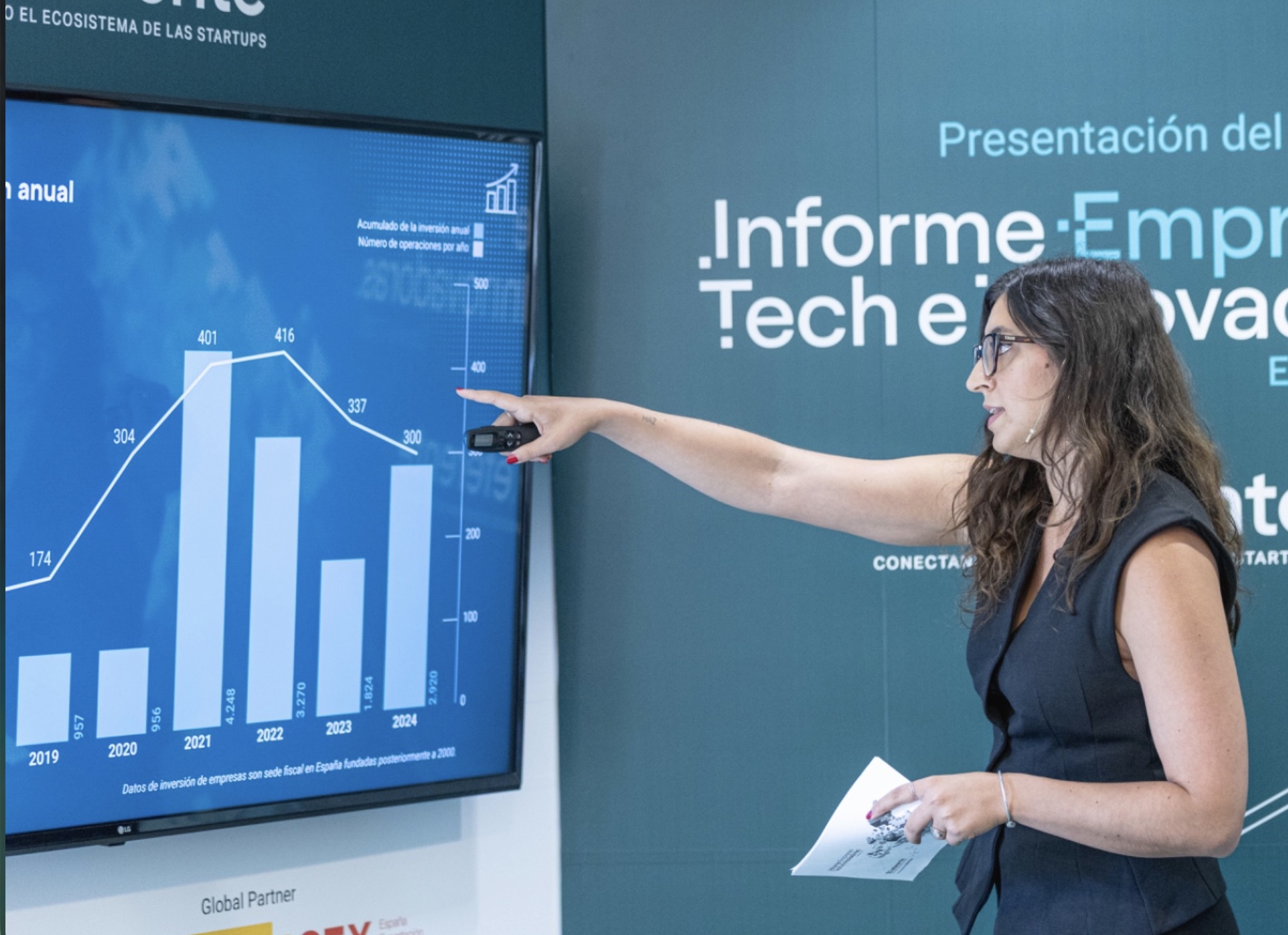 Madrid ya roza a Cataluña y se consolida como el gran motor económico del ecosistema tech español