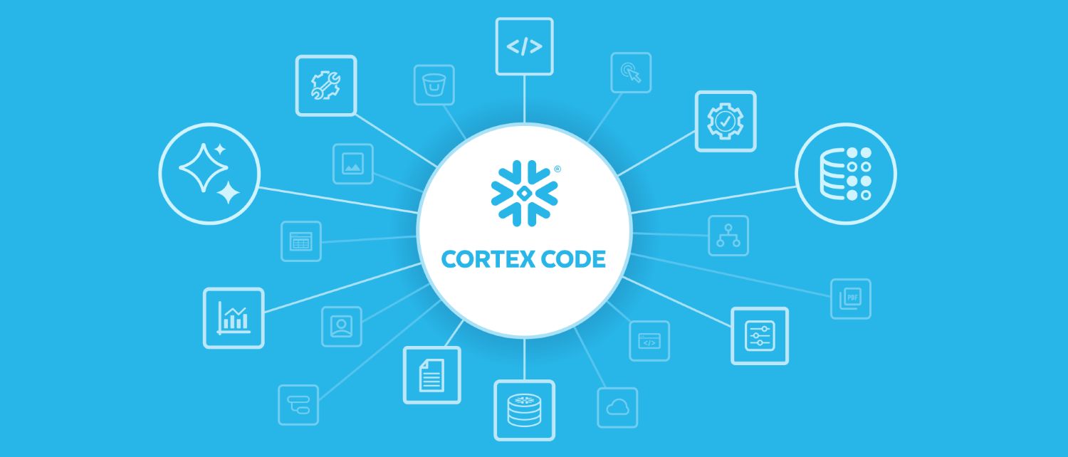 Snowflake Amplía su Compromiso con el Modelo de Empresa Agéntica a través de un Acuerdo Estratégico con AWS y Planes para Adquirir Natoma