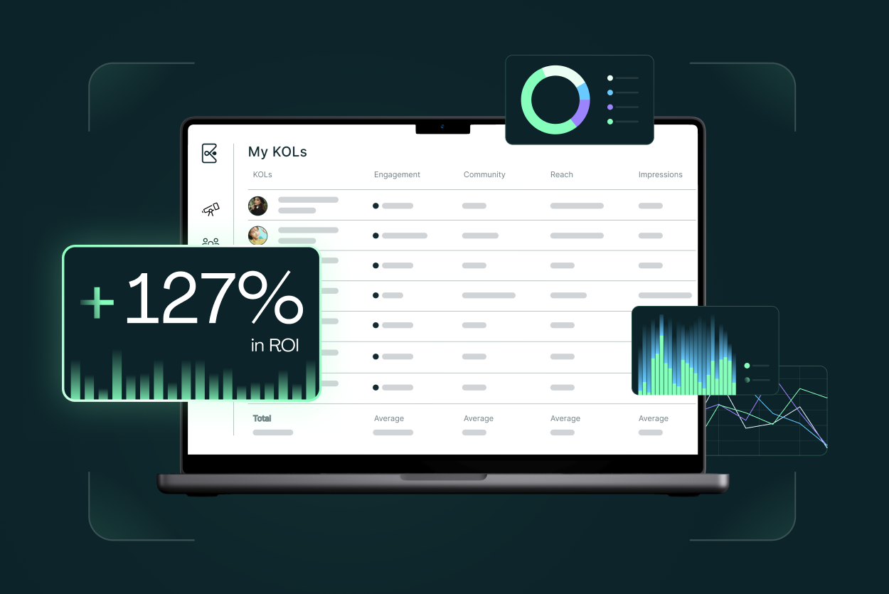 Un estudio de Forrester revela que Kolsquare genera un ROI del 127% en tres años