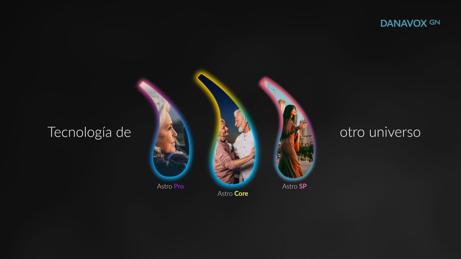 Danavox Revoluciona la Experiencia del Cliente y Gana Ventaja Competitiva con Happy Users