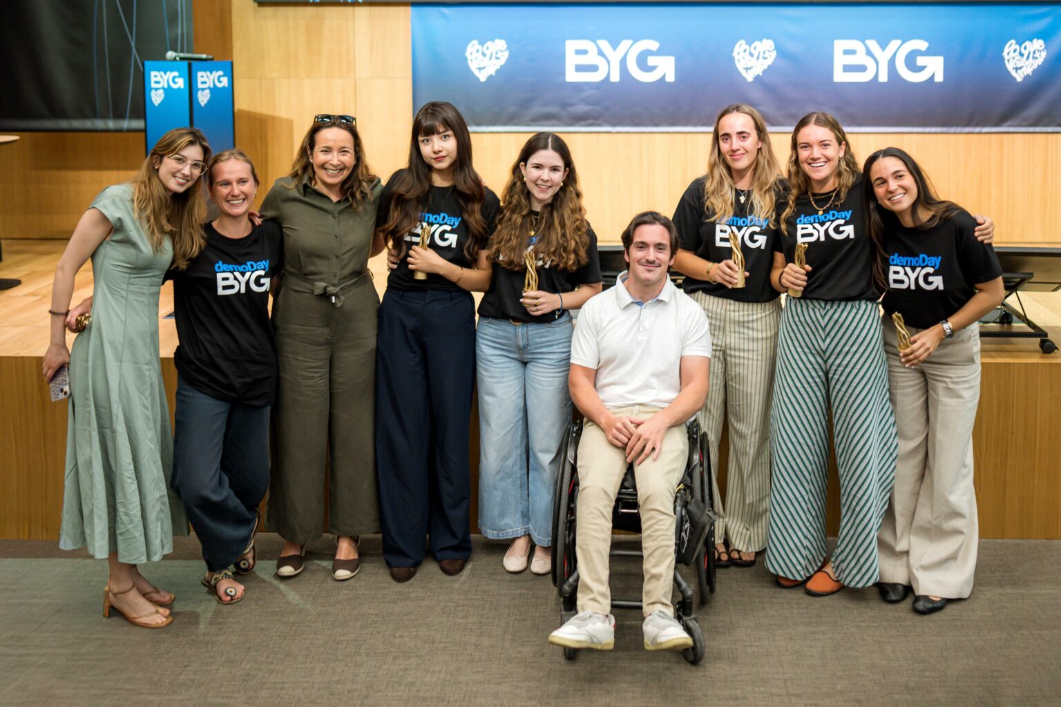 El BYG Social Challenge 2026 premia proyectos de inclusión, educación financiera y economía circular