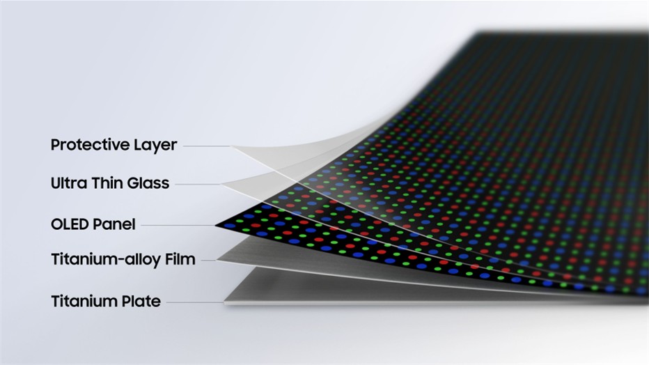 Samsung presenta Flex Titanium, su nueva estructura para pantallas plegables